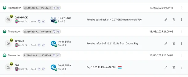 Gnosis Pay Merchant Data