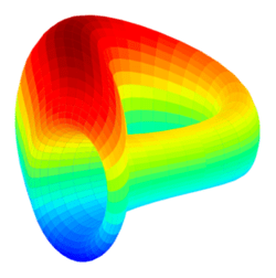Curve.fi