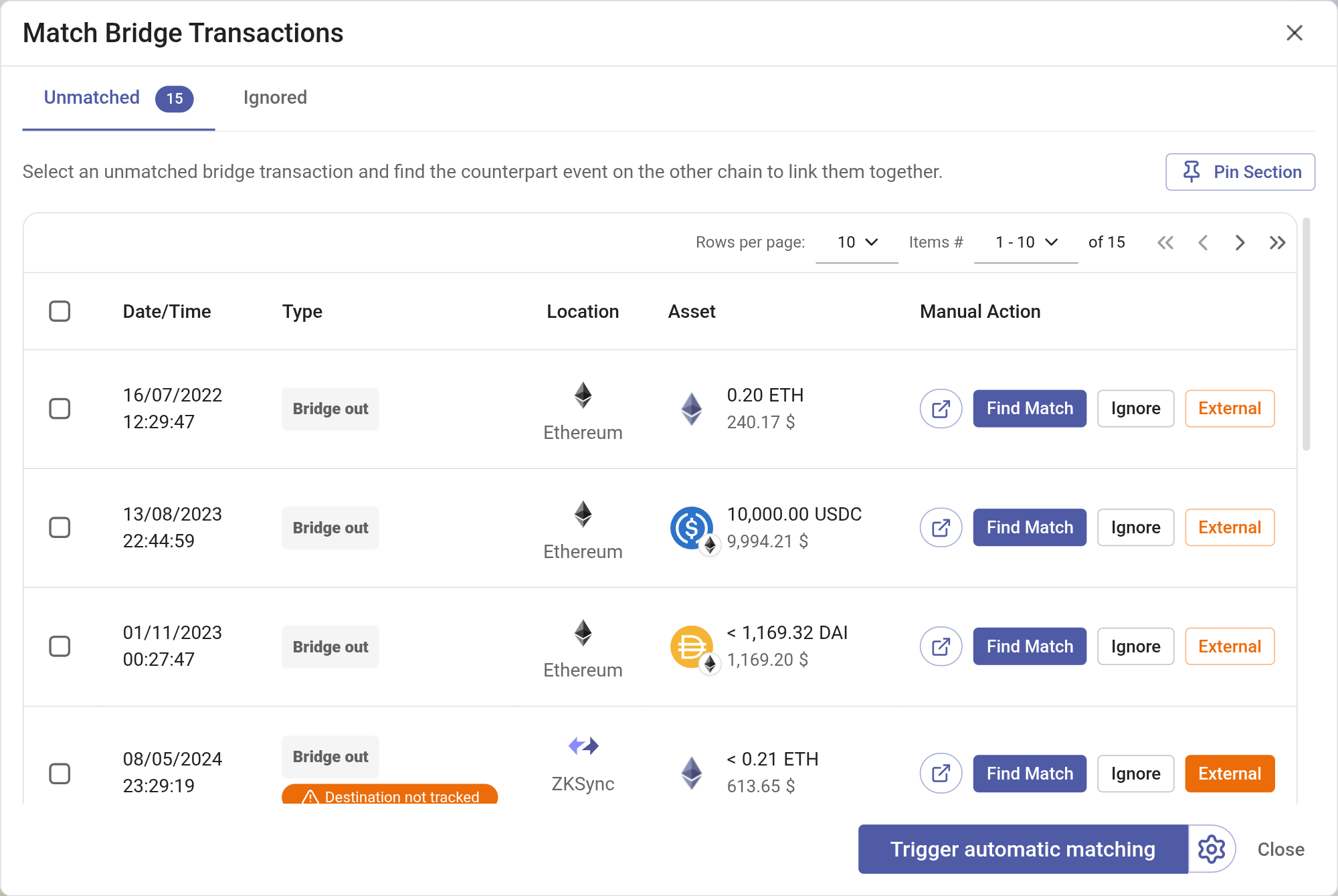 Asset movement matching